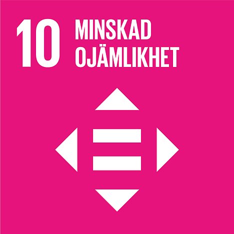 Mål 10 minskad ojämlikhet